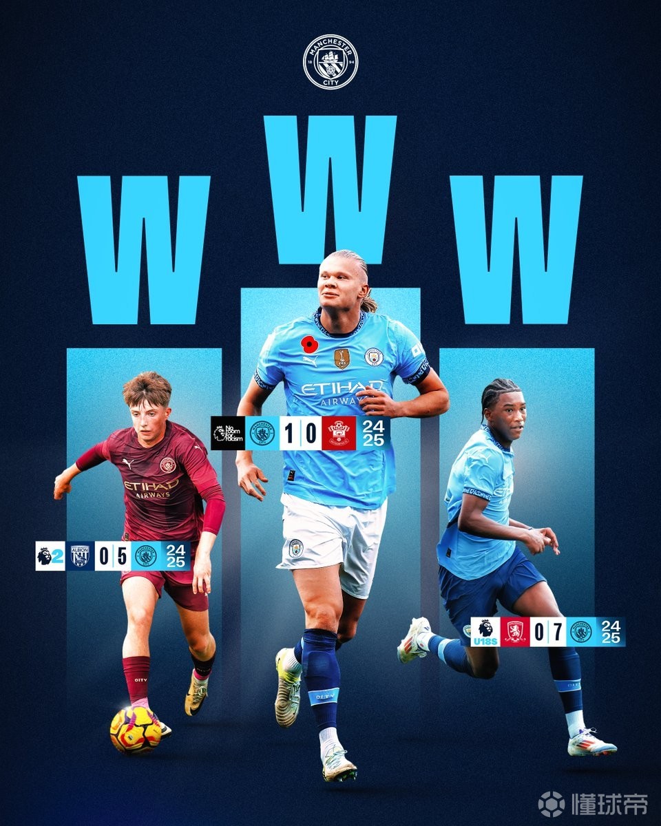 关键技术手 关键技术手