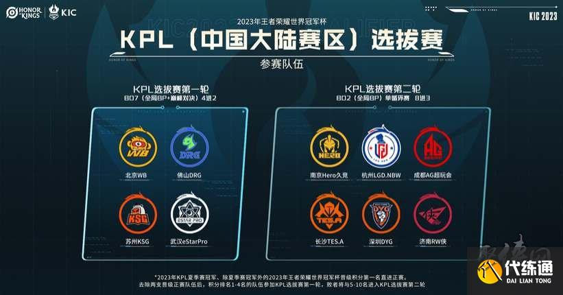 对抗强度 对抗强度