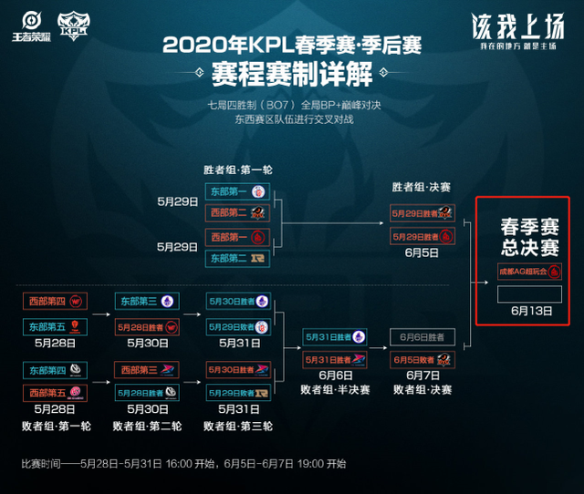 防守亮眼 防守亮眼