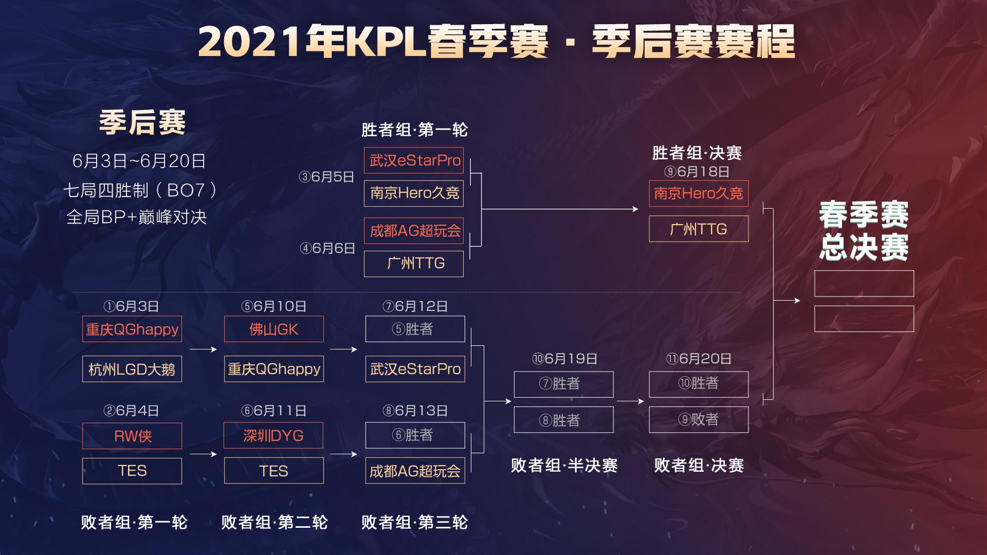 正是源自于 正是源自于