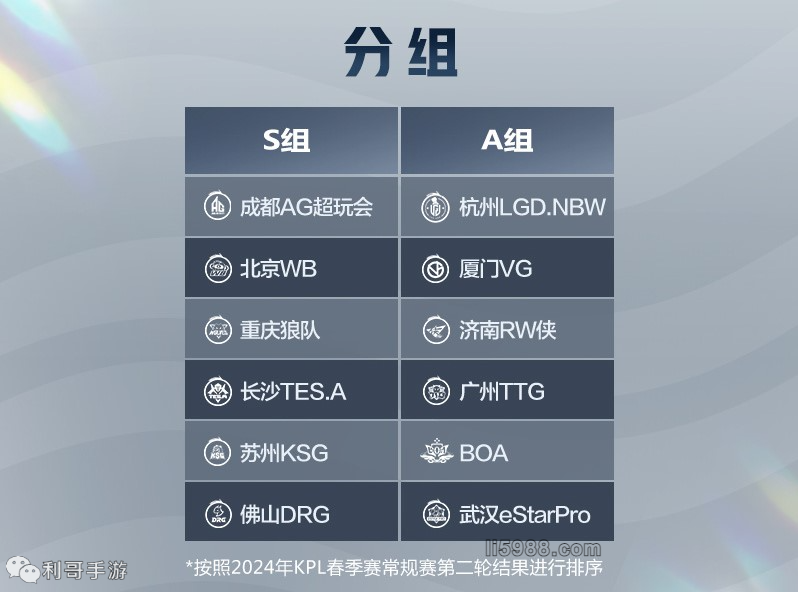 布在一次拼