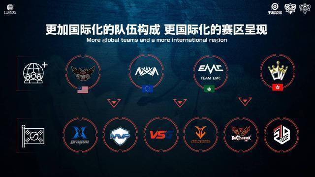 的热情